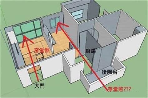 穿心煞格局|什么是穿心煞？穿心煞如何化解？